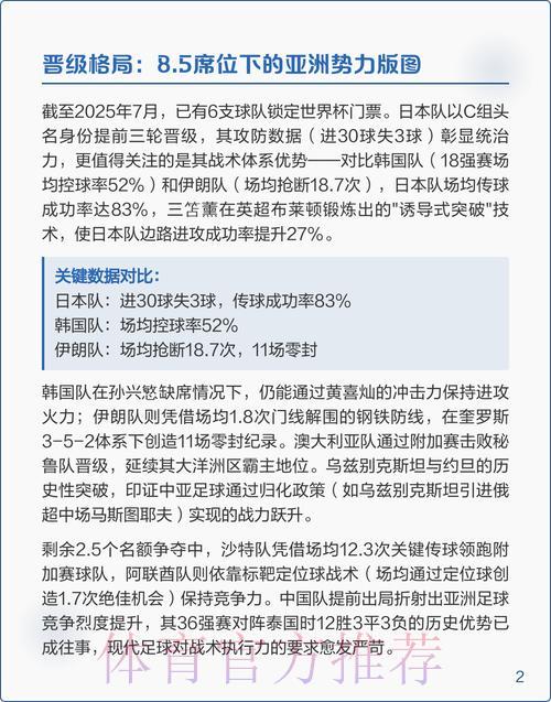 世界杯赛事精选推荐与深度解析攻略